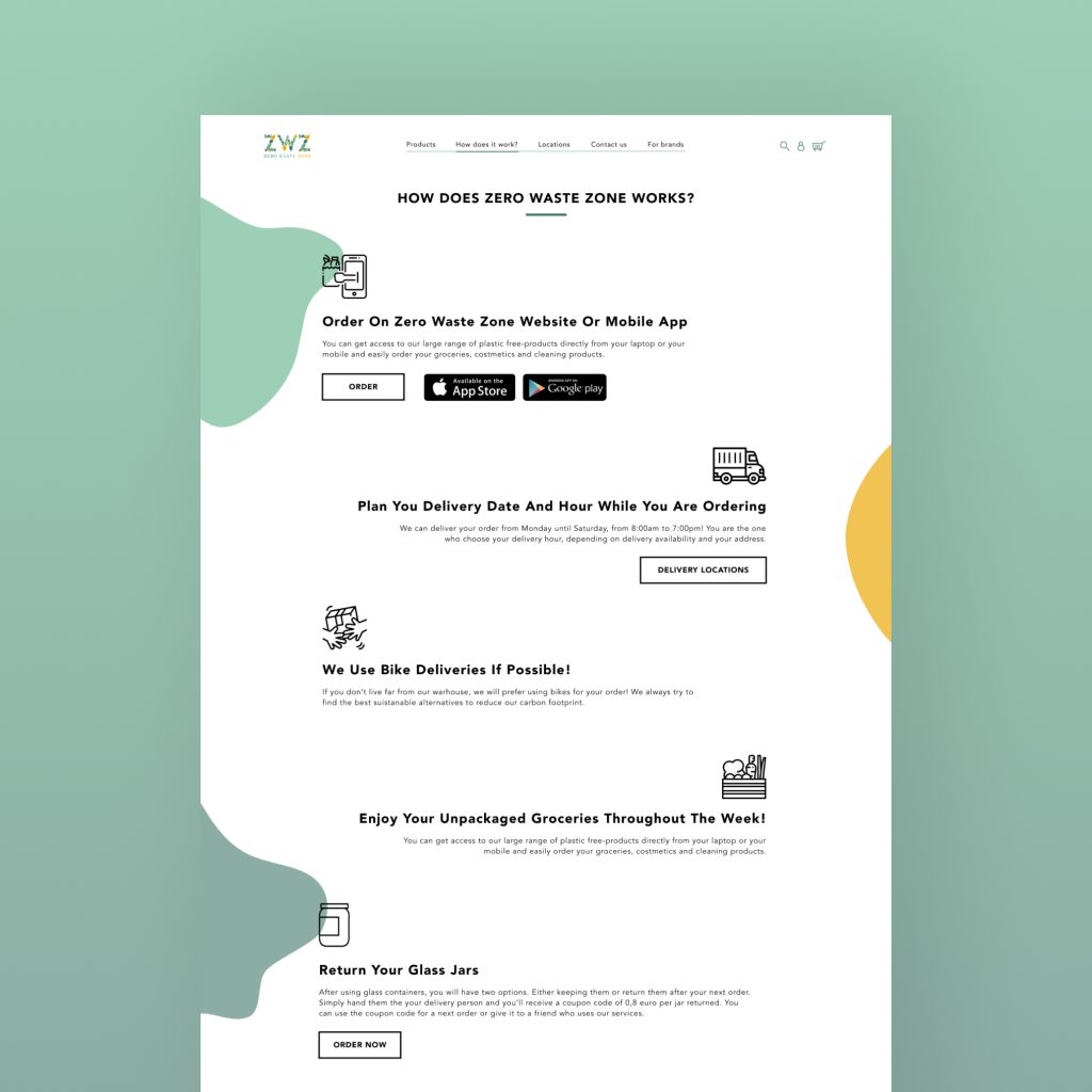 zero waste website